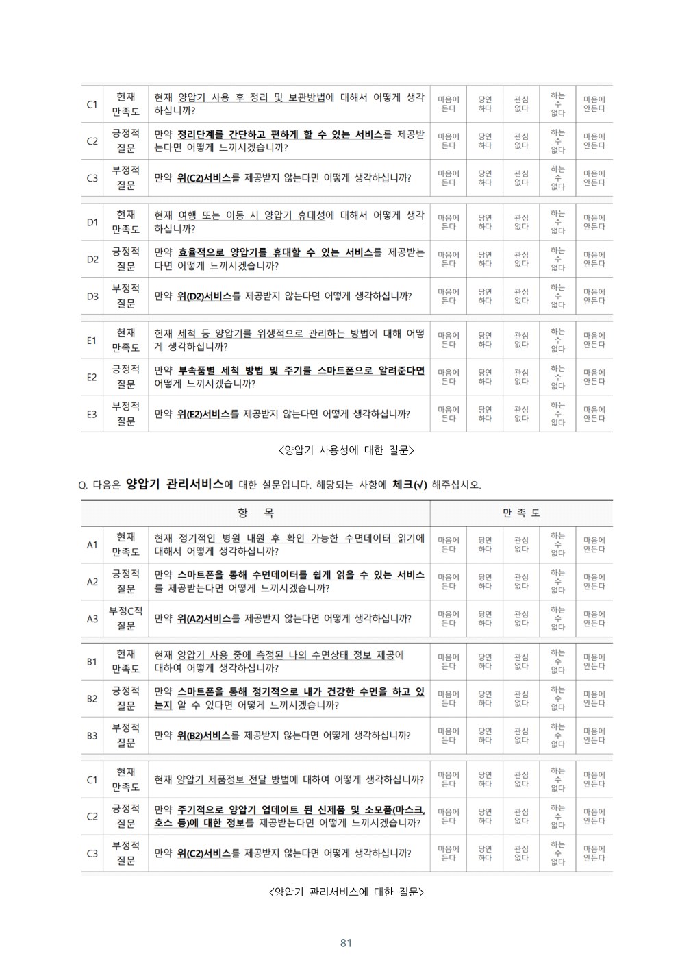 엑셀과 인공지능으로 끝내는 카노 모델 분석 본문