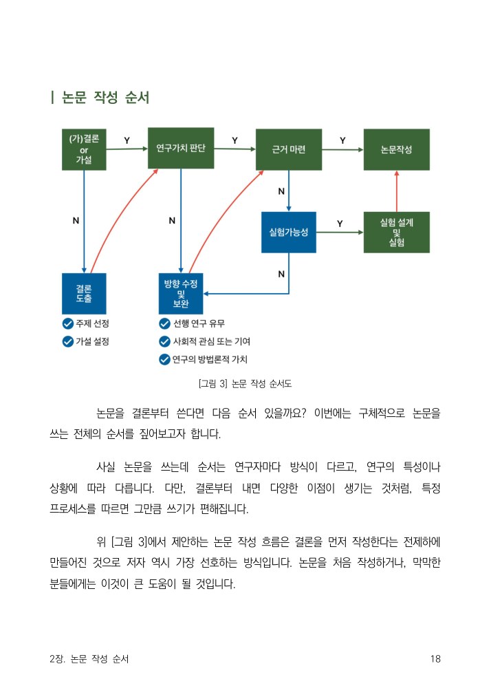 결론부터 시작하는 논문쓰기 본문