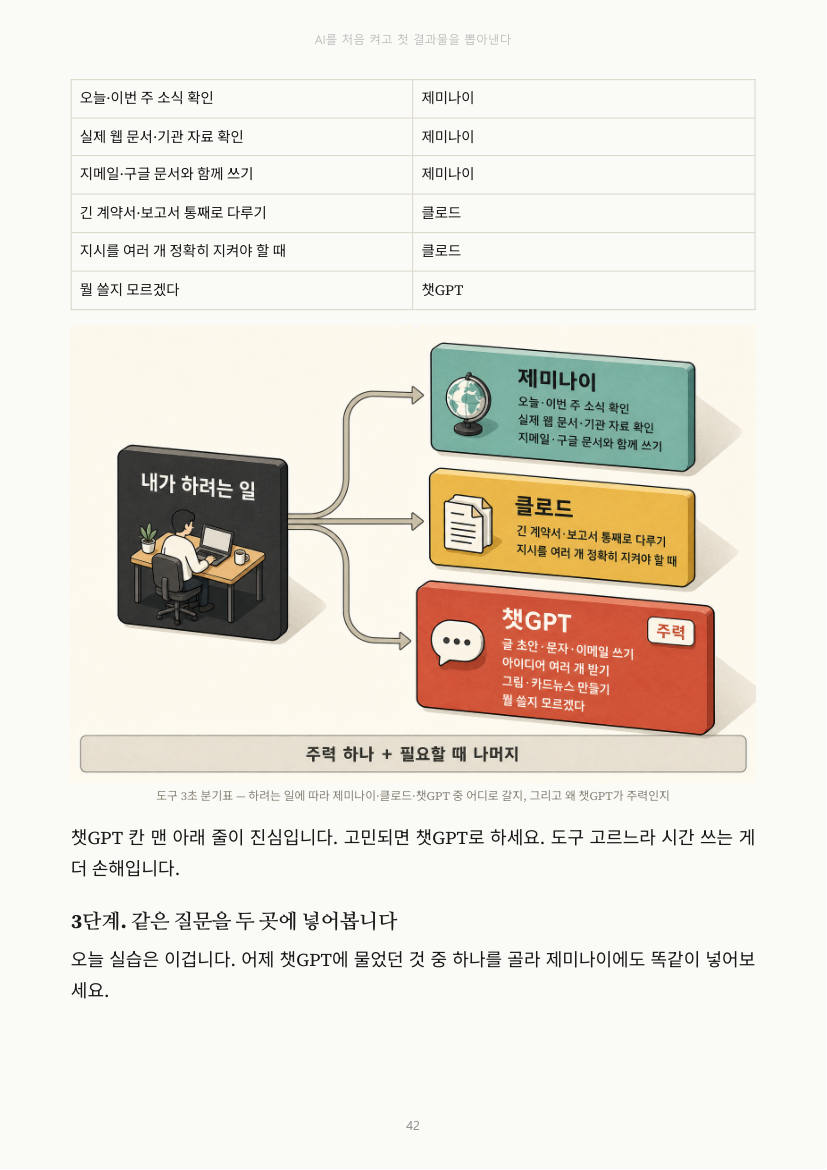 42쪽