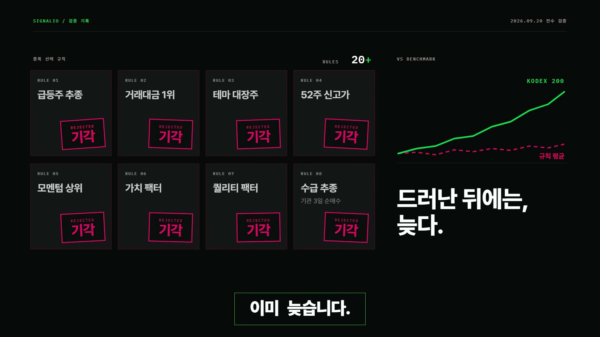 3번 장면 — 기각된 규칙들