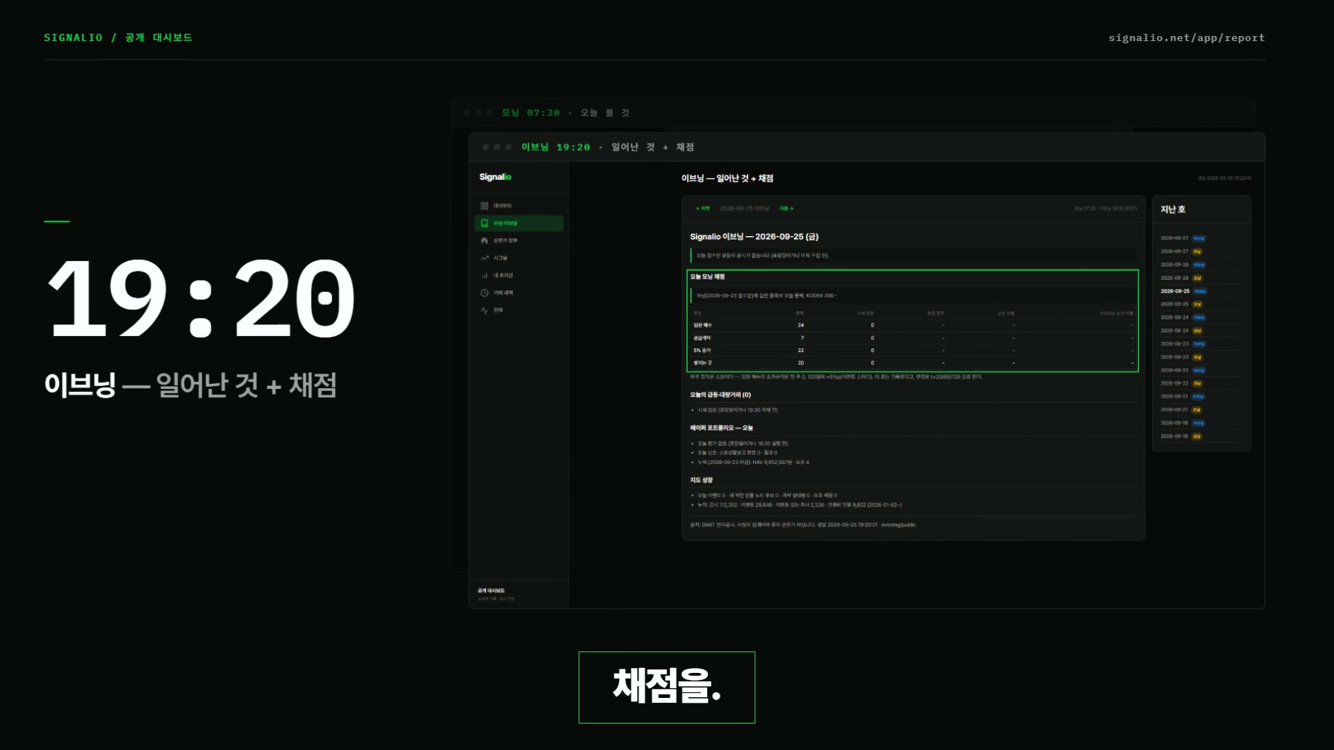 9번 장면 — 실제 이브닝 리포트