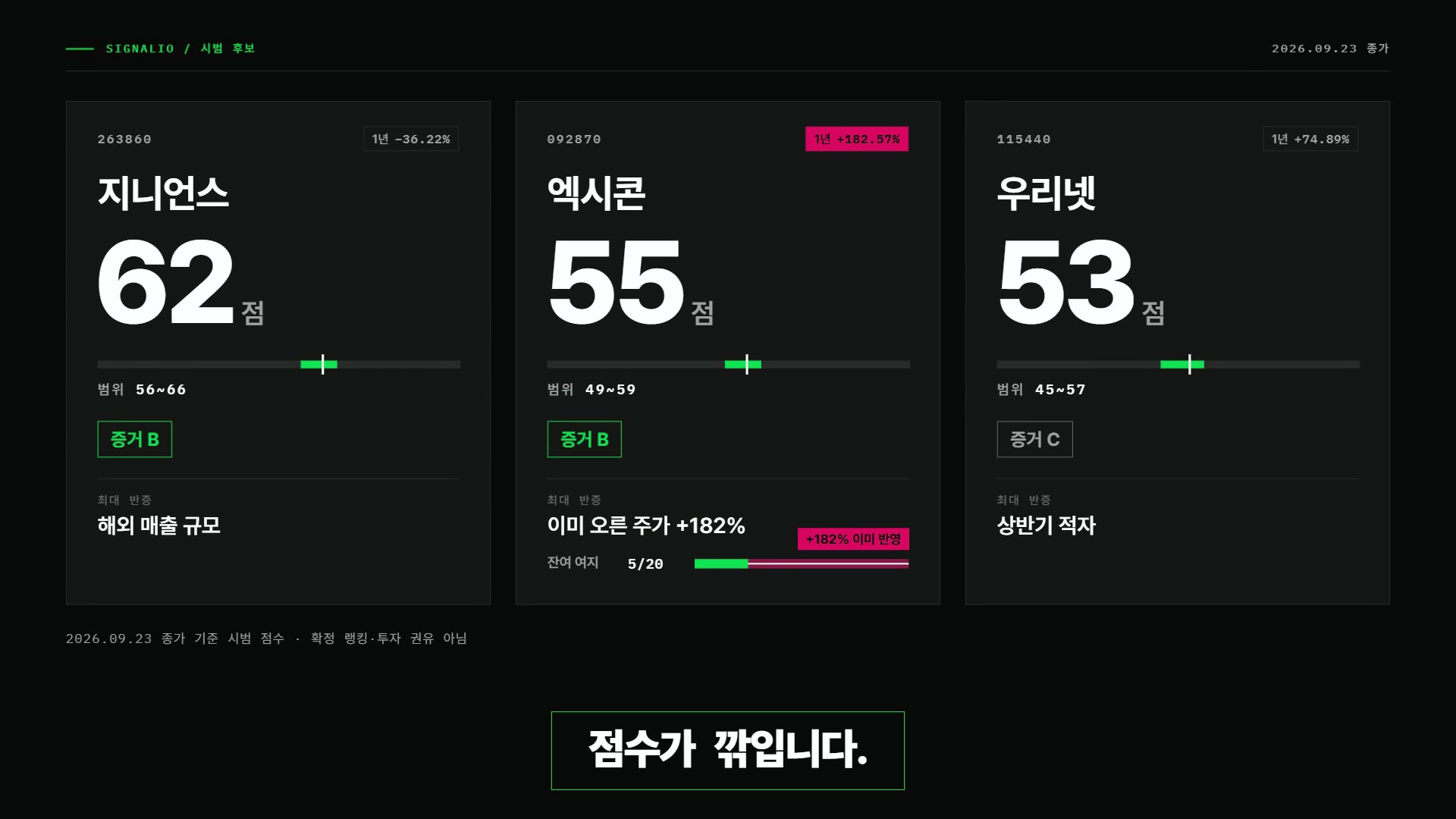 7번 장면 — 시범 후보 카드