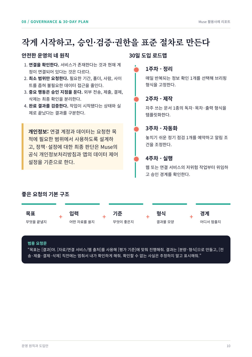운영 원칙과 30일 도입 로드맵