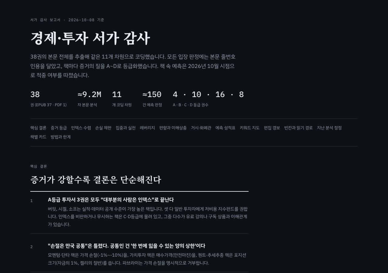 경제·투자 서가 감사 보고서