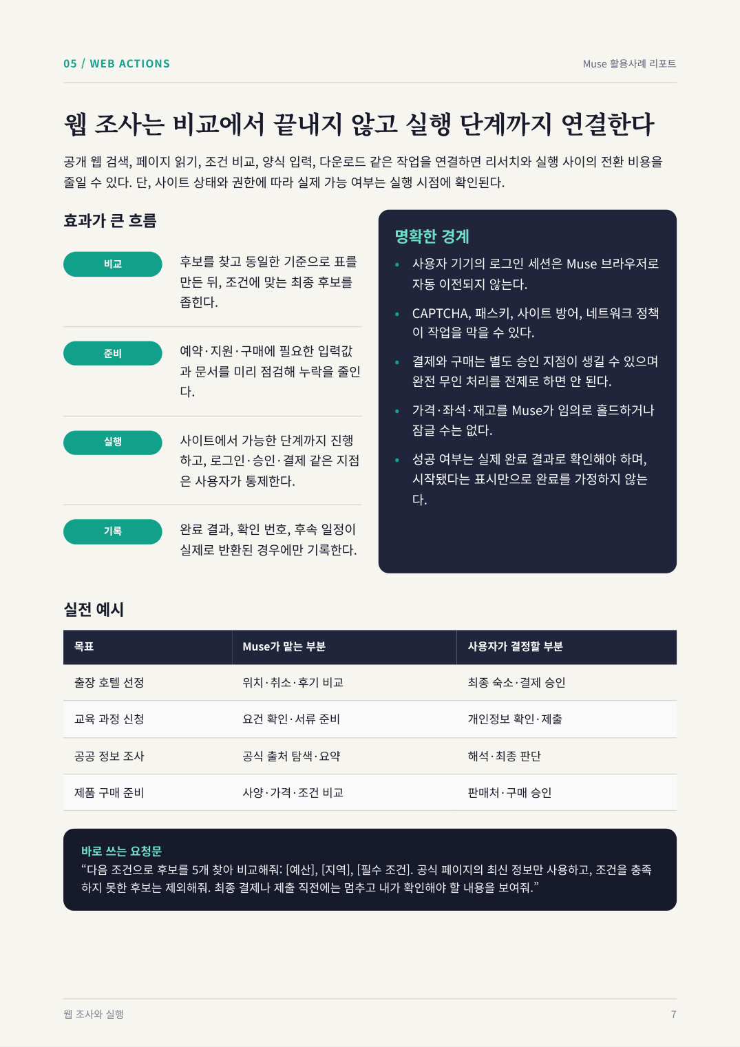 웹 조사와 실행 — 효과가 큰 흐름과 명확한 경계