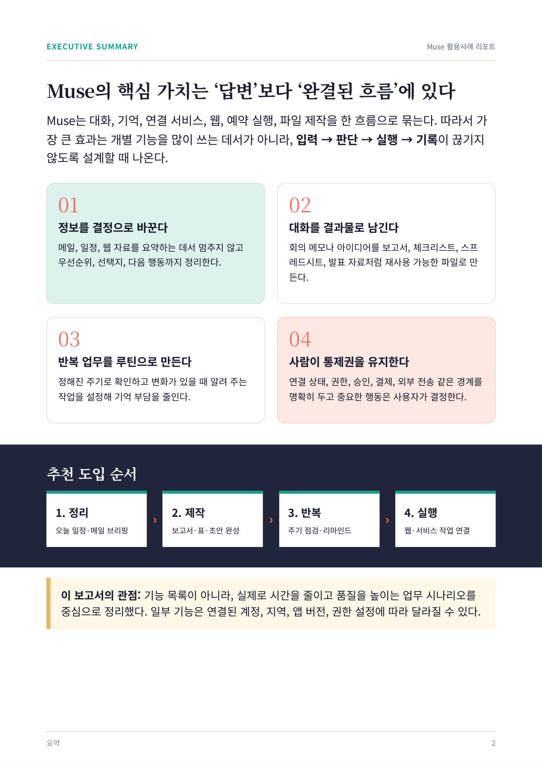 요약 — 정보를 결정으로, 대화를 결과물로, 반복 업무를 루틴으로, 통제권은 사람에게